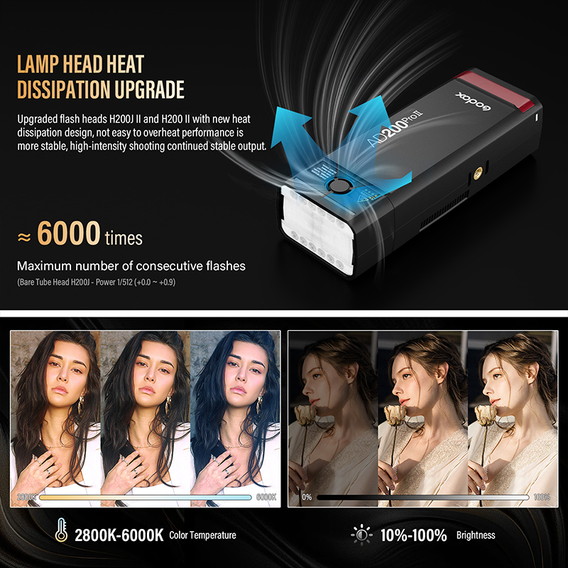 Godox AD200ProII  TTL 2.4G Wir - Photography Lighting Kit Godox avis et prix