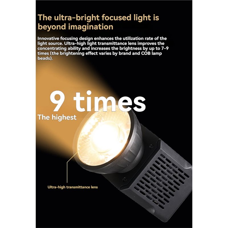 A32T-YF-80 Mini Fresnel Lens 9 - Fresnel Lens Attachment avis et prix