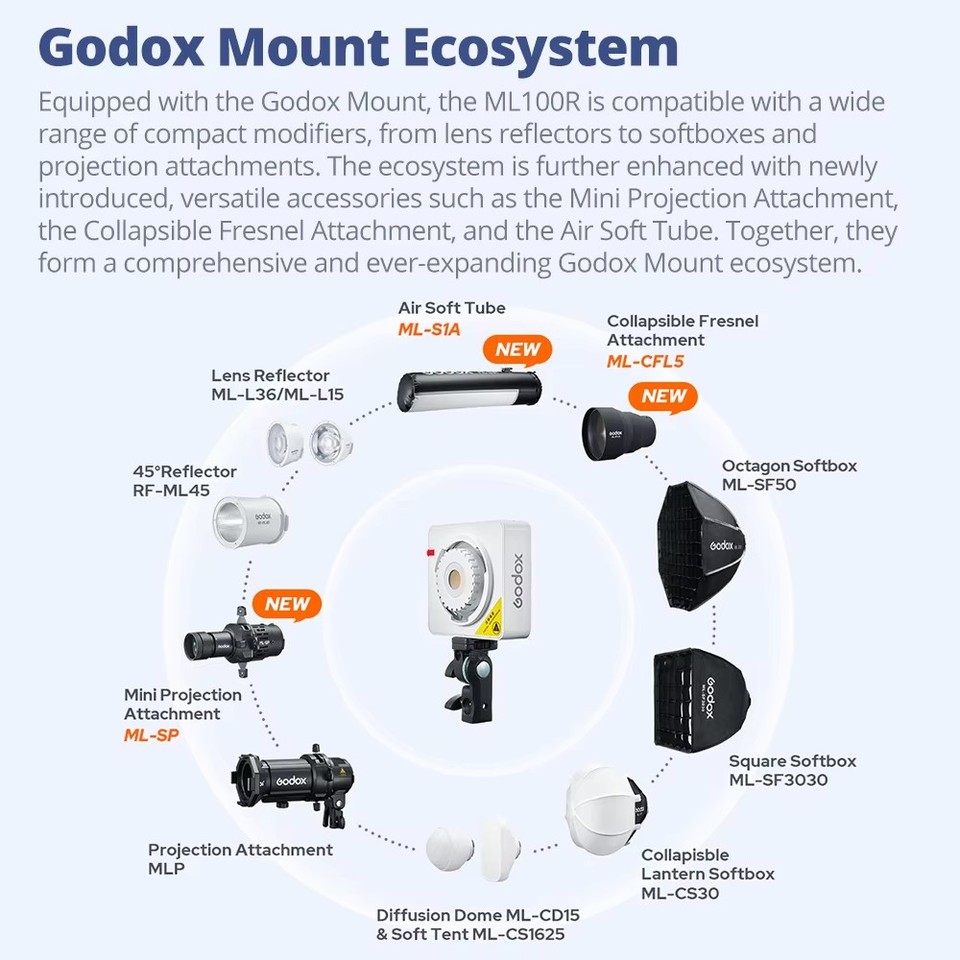 Godox ML100R Accessories RF-ML - Fresnel Lens Attachment avis et prix