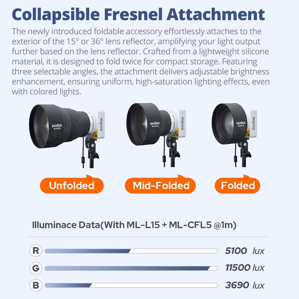 Godox ML100R Accessories RF-ML - Fresnel Lens Attachment avis et prix