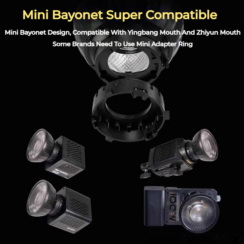 ZSYB YF-80 Fresnel Lens 9 Time - Fresnel Lens Attachment avis et prix