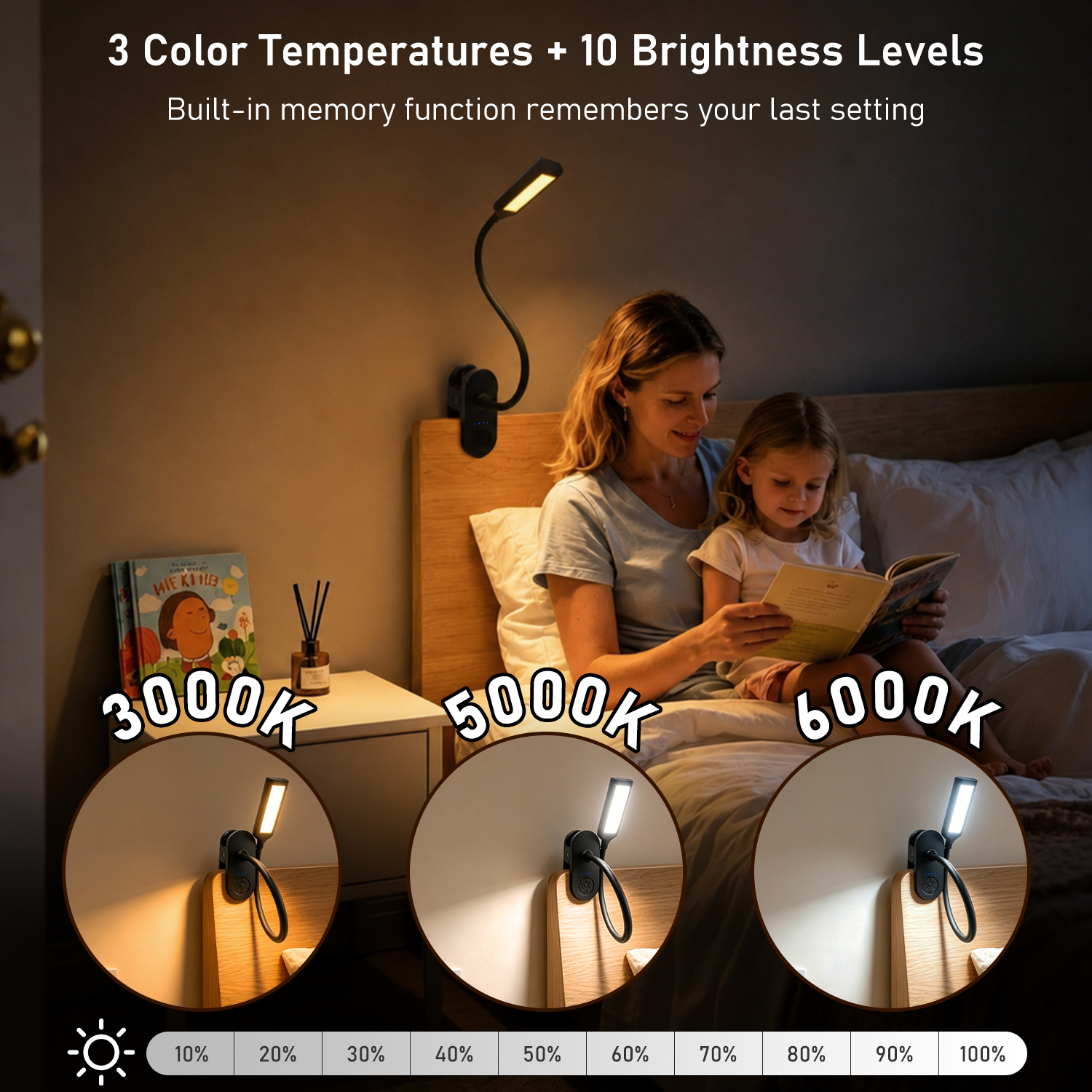 Rechargeable Clip Desk Lamp US - Photography Lighting Book avis et prix