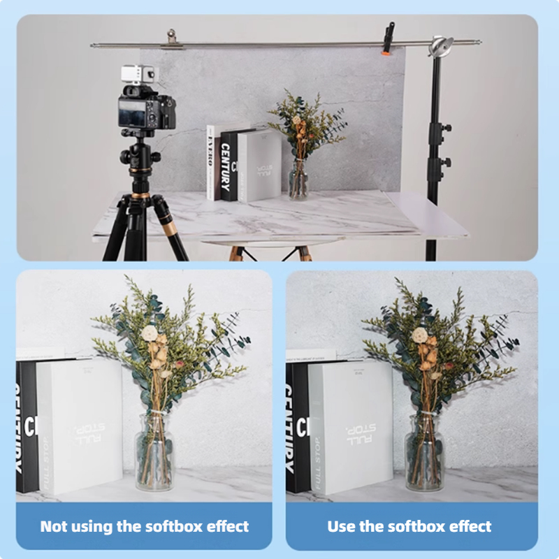 Flash Diffuser Soft Box for Go - Godox Speedlite Flash avis et prix