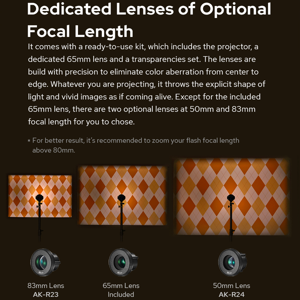 Godox AK-R21 Accessory Project - Fresnel Lens Attachment avis et prix