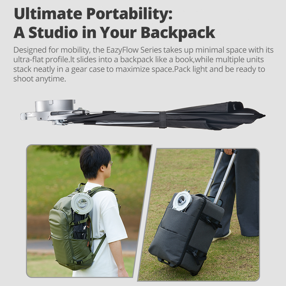 Godox EazyFlow series Foldable - Photography Lighting With Flash avis et prix