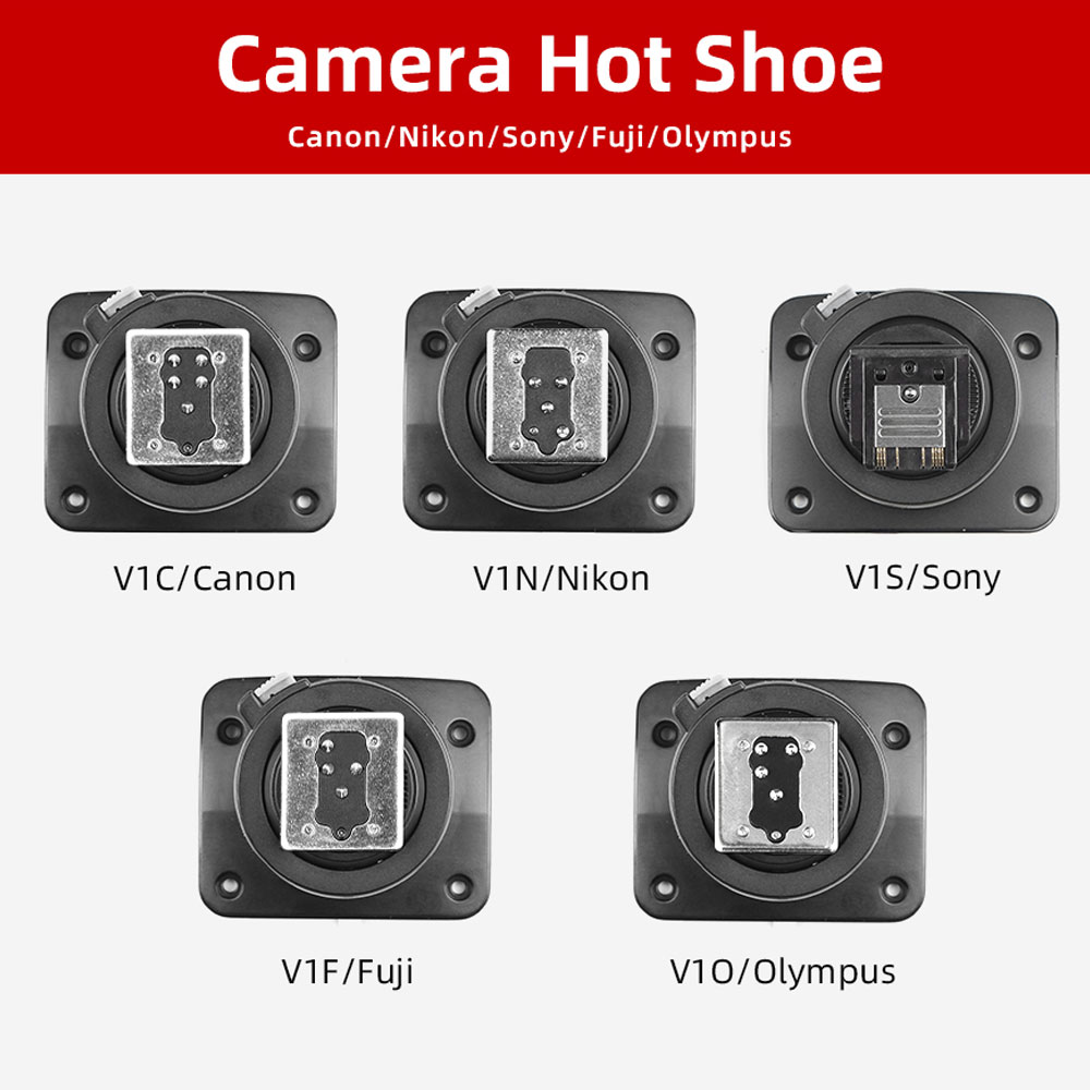 Godox Speedlite V1 V1C V1N V1S - Godox Speedlite Flash avis et prix